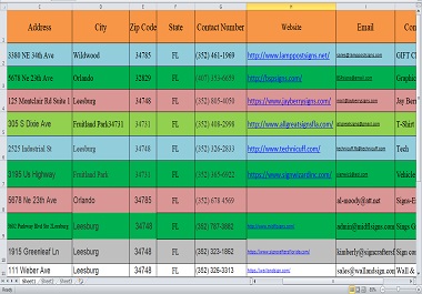 I will be your perfect personal Virtual Assistant for data entry, lead generation, web research