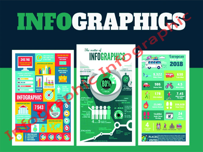 I will design an eye catching info-graphic