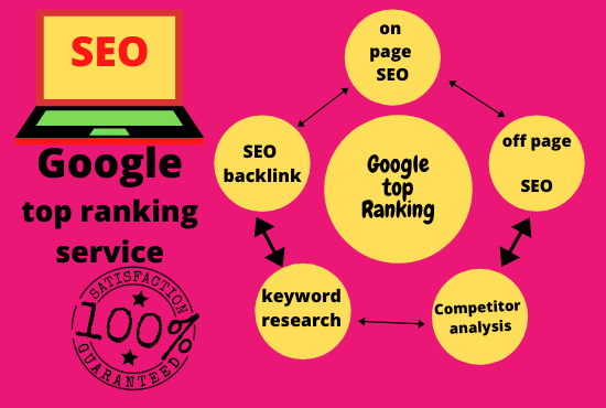 guaranteed Rank your Website at First Page of Google with High Authority SEO Back-links 