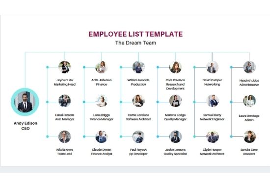 I Will Do data entry,perfect web research,copy paste, typing