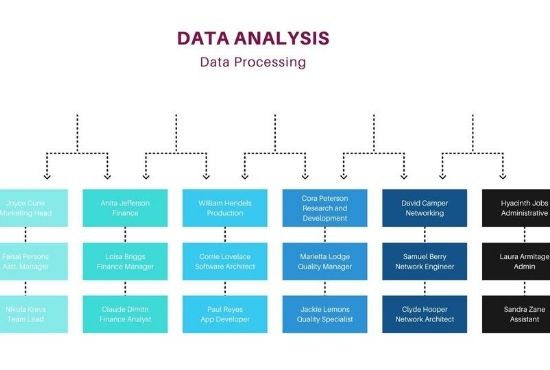 I Will Do data entry,perfect web research,copy paste, typing