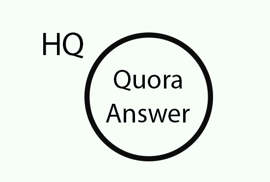 Guaranteed Targeted Traffic with 21+ Unique Quora Answer 