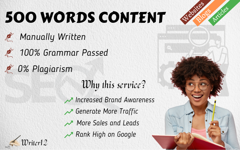 Get 500 Words Unique Content For Websites and Blogs