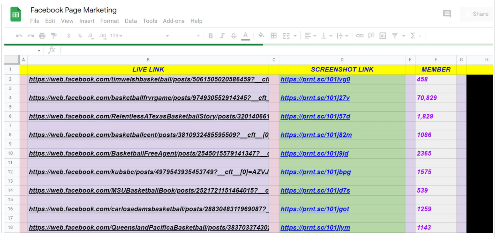 I will enhance your business's online presence and promote your brand effectively across digital pla