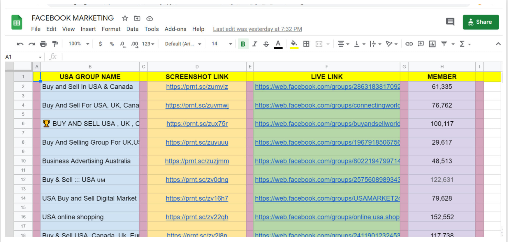 I will enhance your business's online presence and promote your brand effectively across digital pla