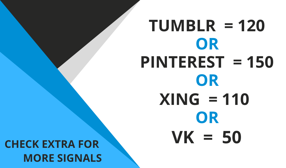 120 Tumblr or 150 pinterest or 110 xing or 50 vk or 6 reddit social signals backlink