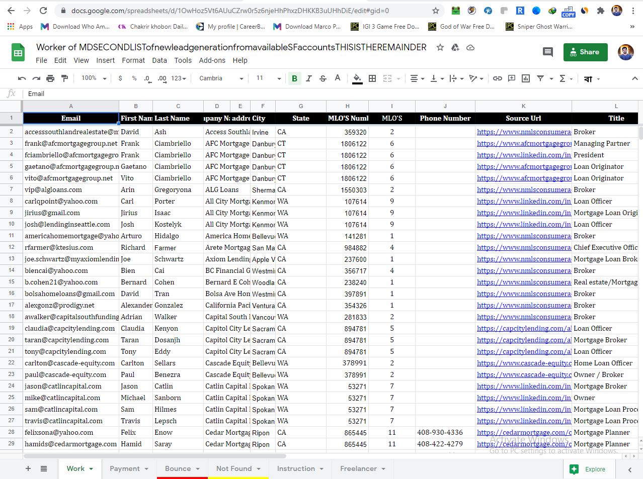 I will provide you broker and loan officer data or information in One day 