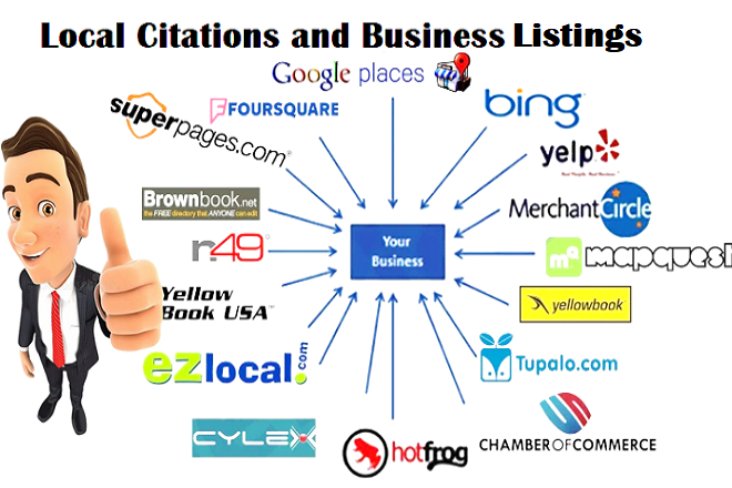 I will create yext, bright local 100 USA local citations and business directories