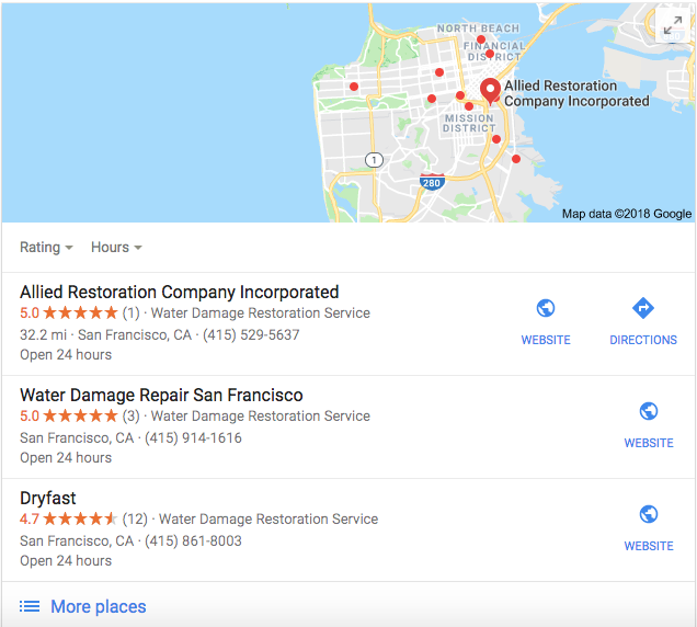 I will create 1500 google maps point citations for local SEO for your business website