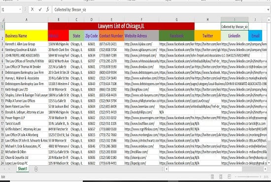 I will do 100 Targeted b2b Lead Generation for your business