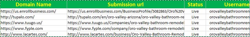 I will do Top 100 USA High Quality local citations SEO