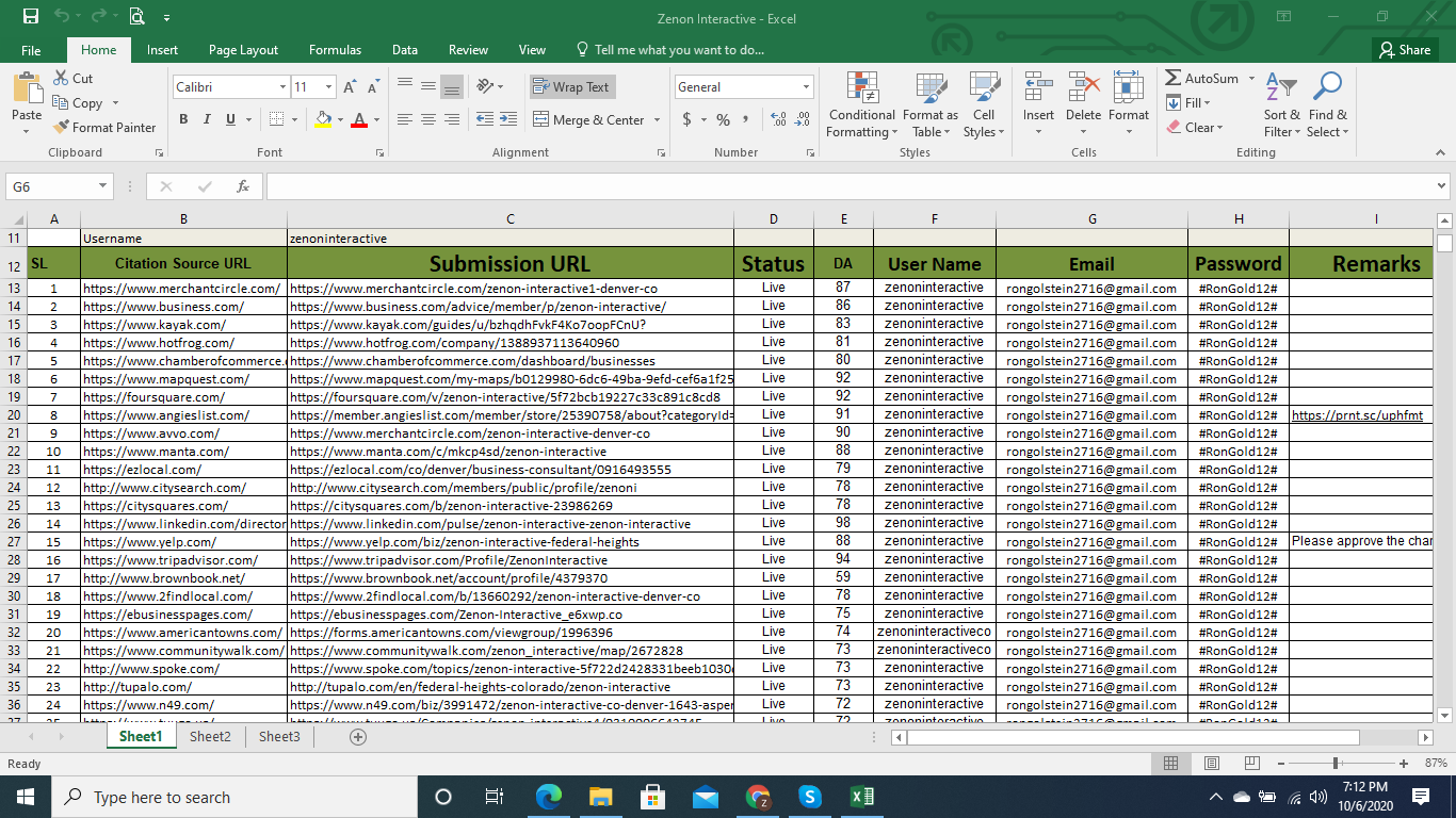 I Will Do 100 HQ Business Listing and Citation For Google Visibility