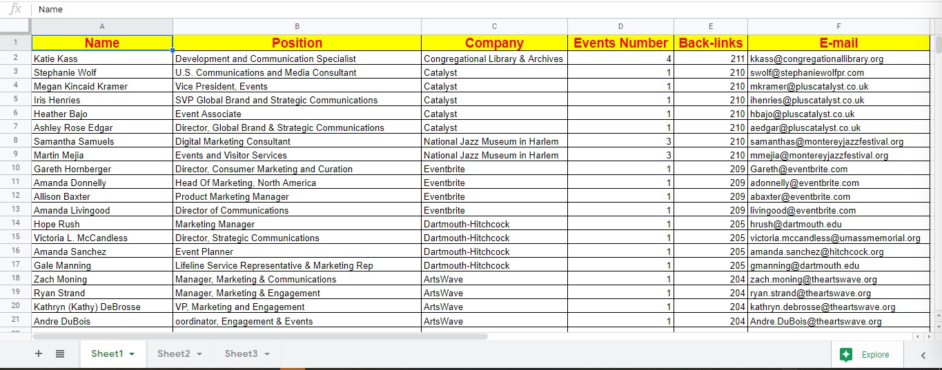 I will be your expert assistant for virtual data entry and web research