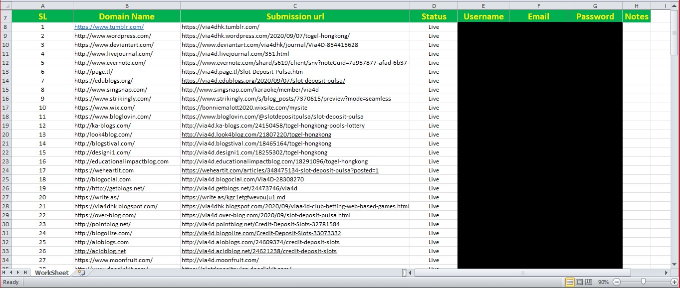 I will build 30 Dofollow High Domain Authority Web 2 0 Backlinks