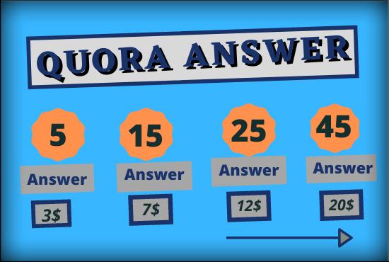 I will Offer Niche Relevant Quora answer with keyword & URL from different questions