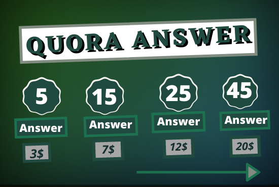I will Offer Niche Relevant Quora answer with keyword & URL from different questions
