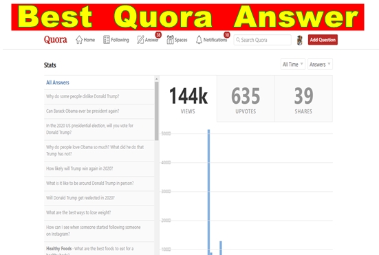 Drive a targeted traffic with answer 10 backlinks Quora 