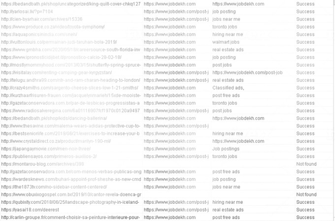 I Will Create 100 High-Quality Niche Relevant Blog Comments Backlinks