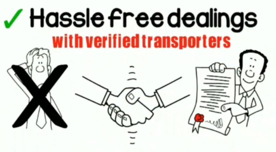 Whiteboard Doodle Explainer Animation Video 