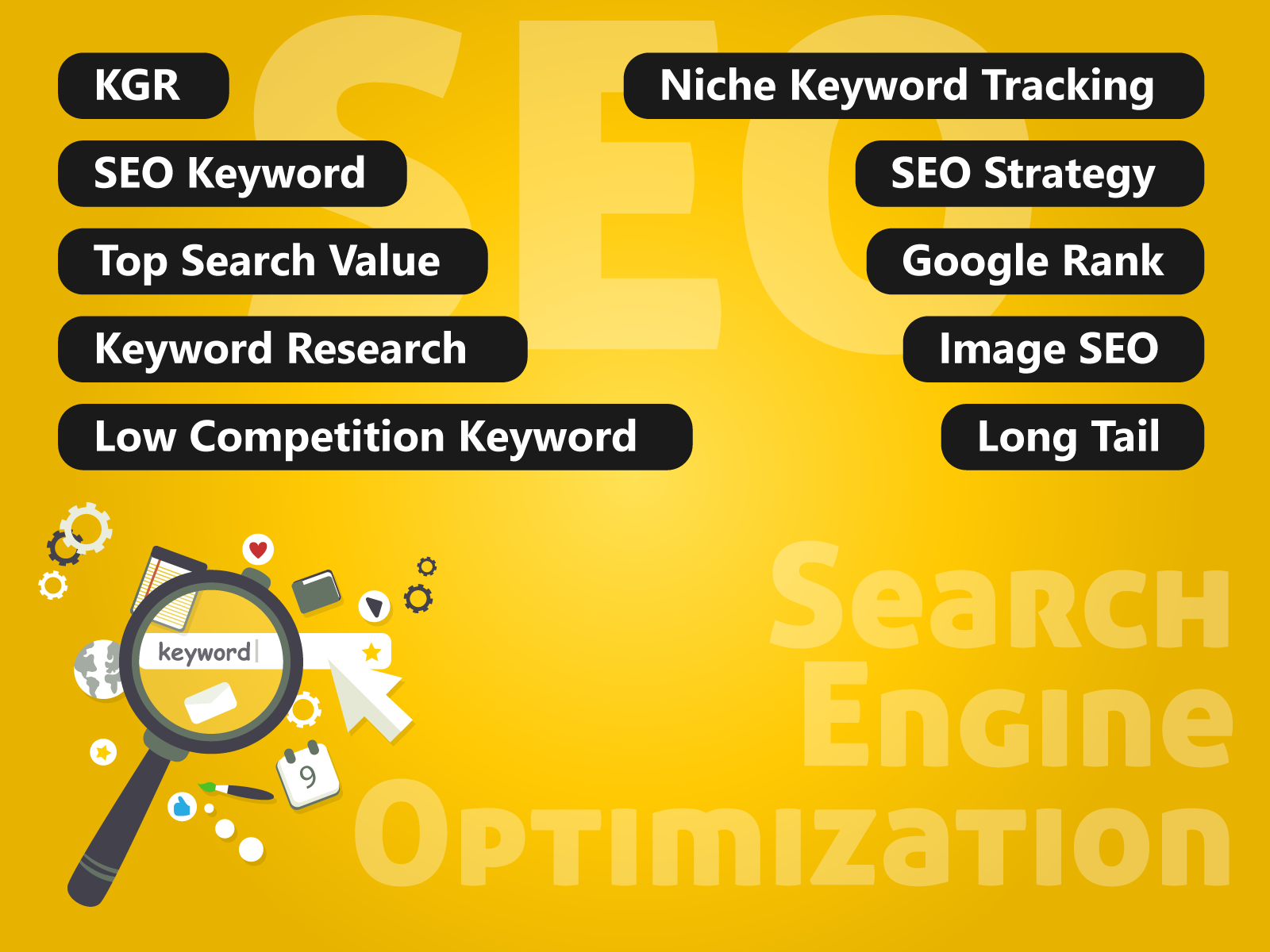 SEO Keyword Research (KGR) and Google Ranking Strategy