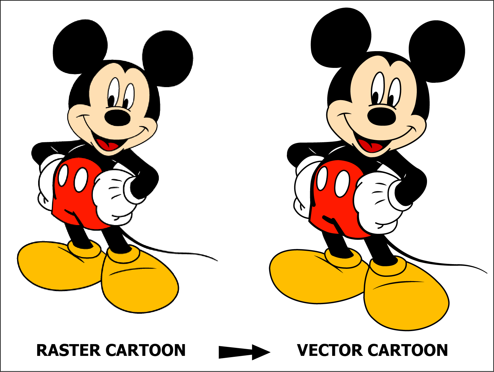 I will do sketch, logo idea to vector conversion professionally