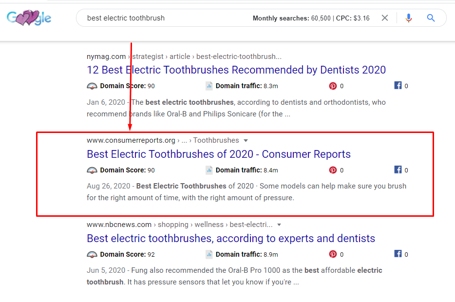 Guaranteed service google 1st pagge ranking with SEO