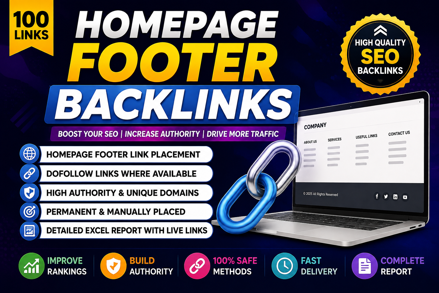 Get 100 Powerful Footer Backlinks for SEO & Link Building High DA DR websites 