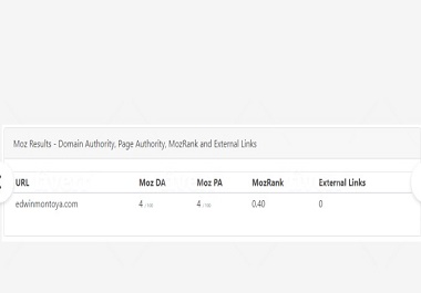 I will provide 90 high pr pr9 seo dofollow backlinks,link building