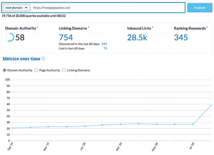 I will increase domain authority da 50 plus within 15 days