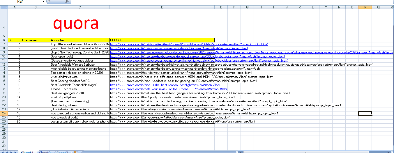 Niche relevant HQ 25 quora answer