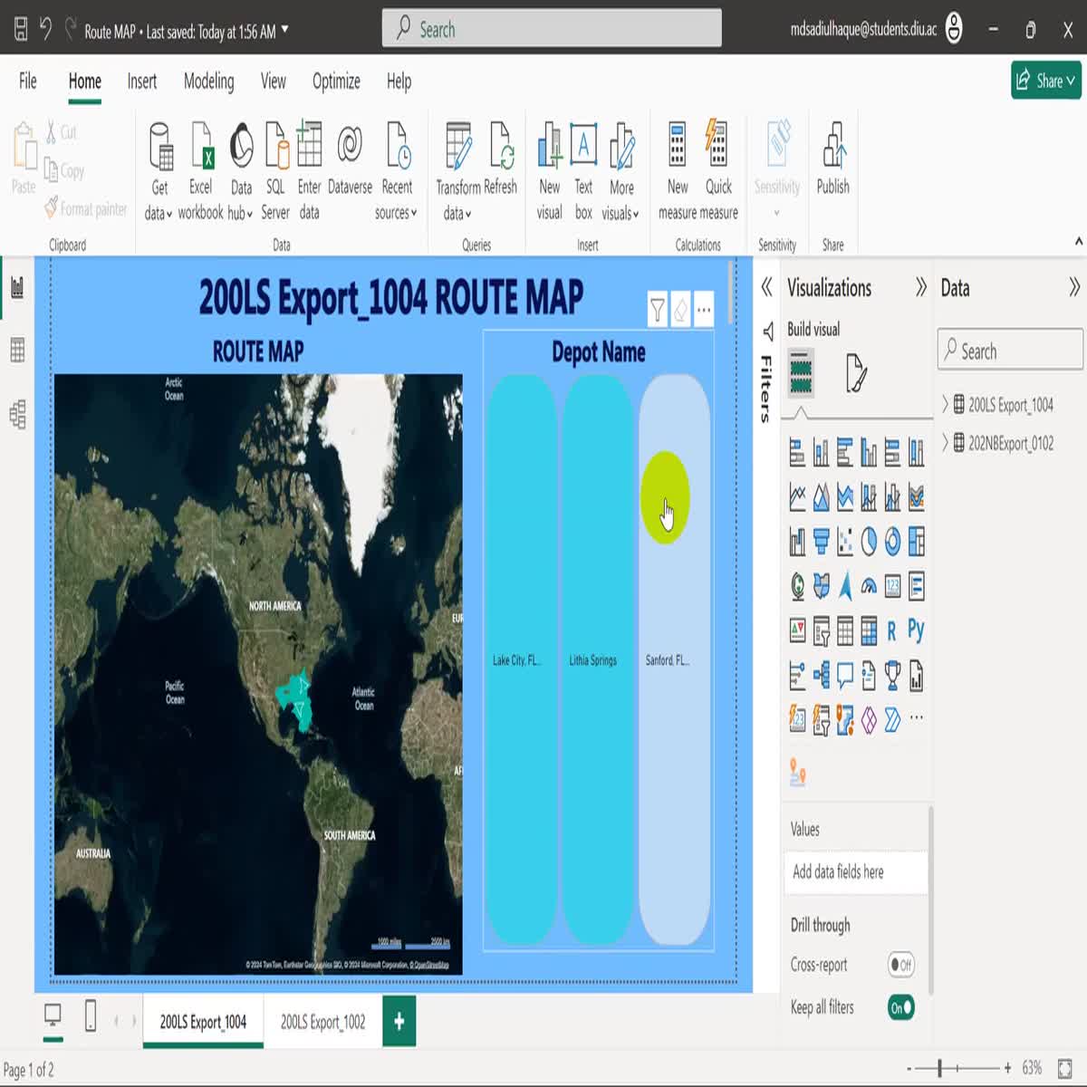 Power BI KPI Dashboard Service