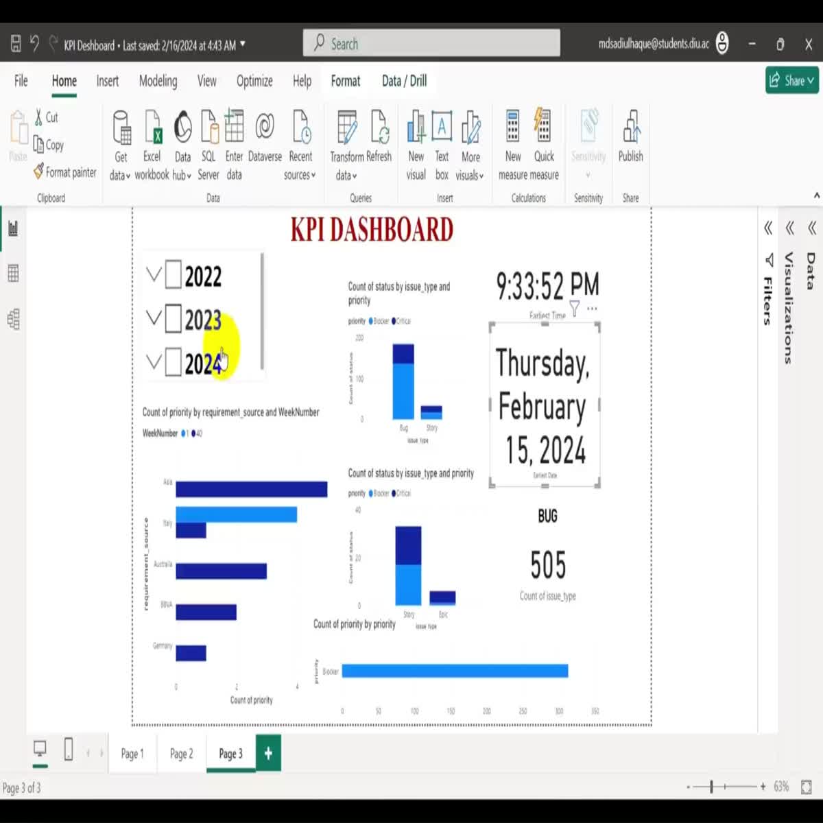 Power BI KPI Dashboard Service
