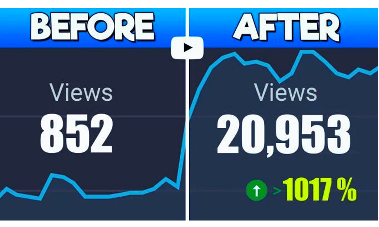 I will provide a high-quality 100,000 YouTube video Audience Via Google Ads