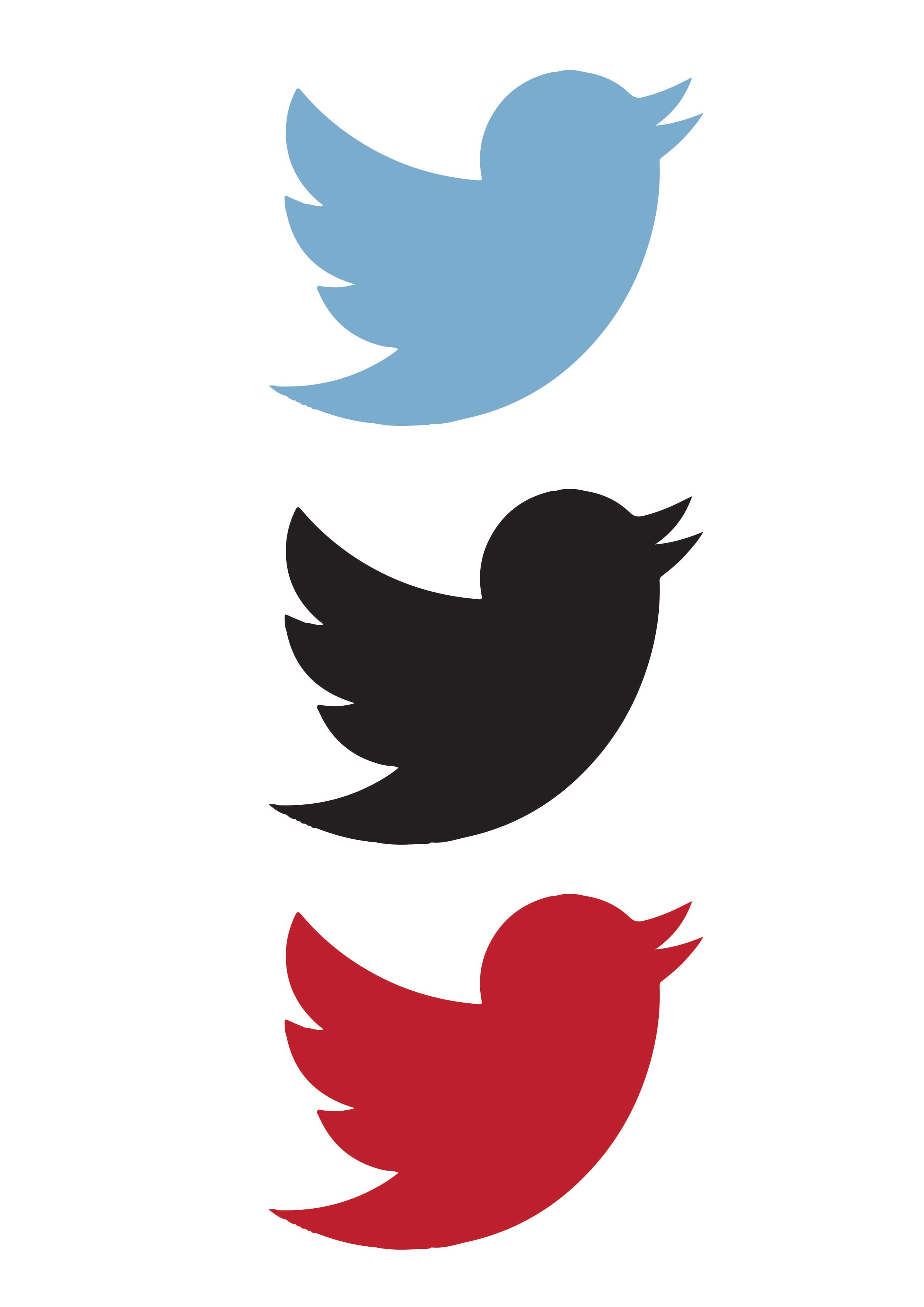 i can convert raster to victor