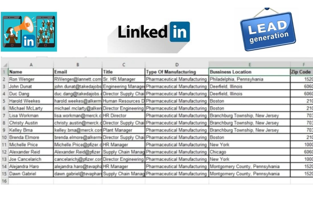 I will collect fifty niche targeted linkedin leads
