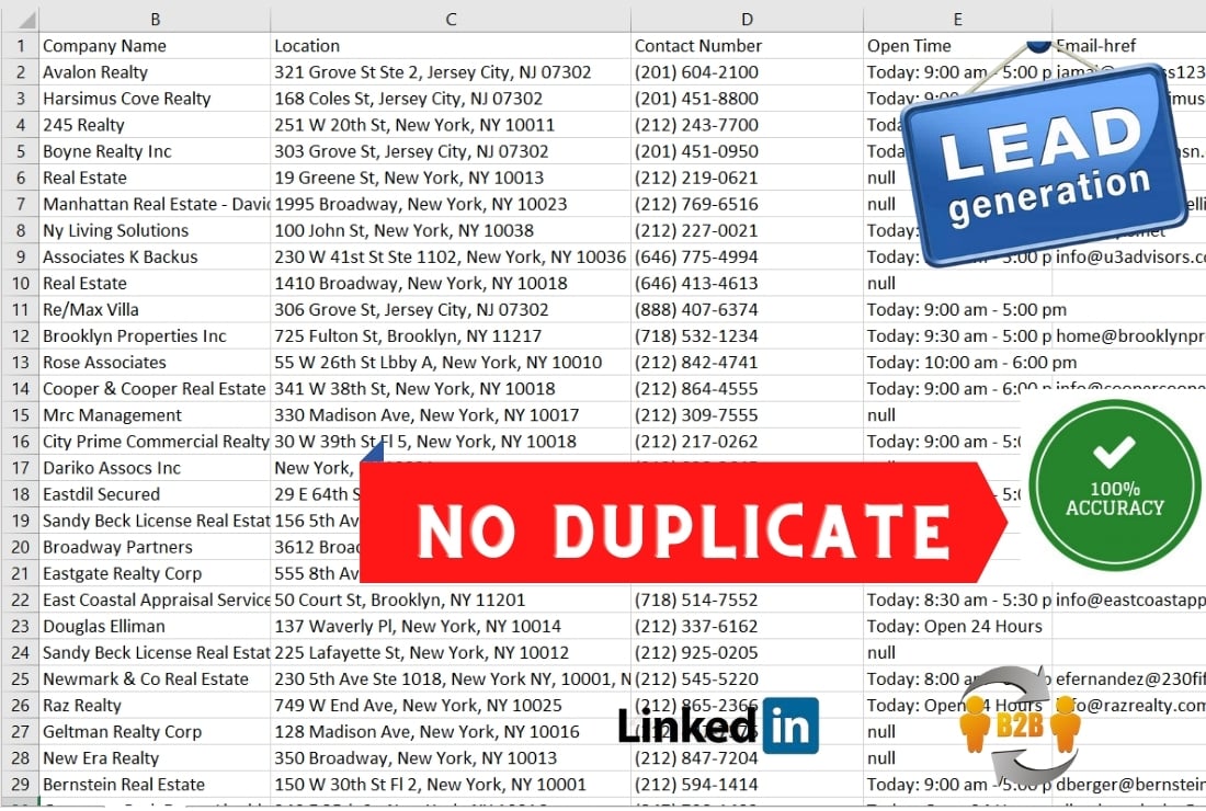 I will collect 2K targeted and niche based business leads