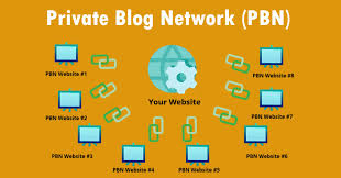 Build Your Backlink Profile With Niche PBN Links 