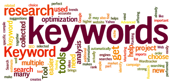 I will Be your facebook professional business page manaI will do SEO keyword research for 1st pagger