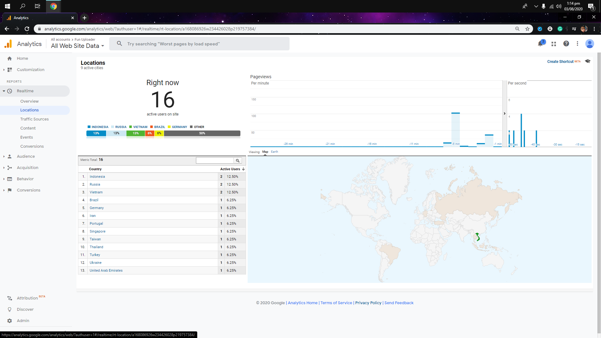 I will drive high organic keyword searched traffic to your site 