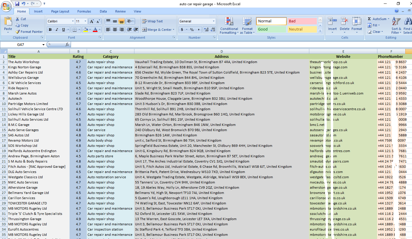 I will do any targeted lead generation