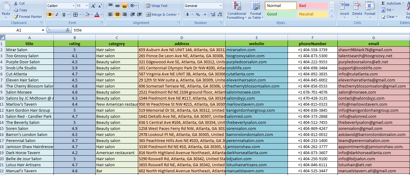 I will do any targeted lead generation