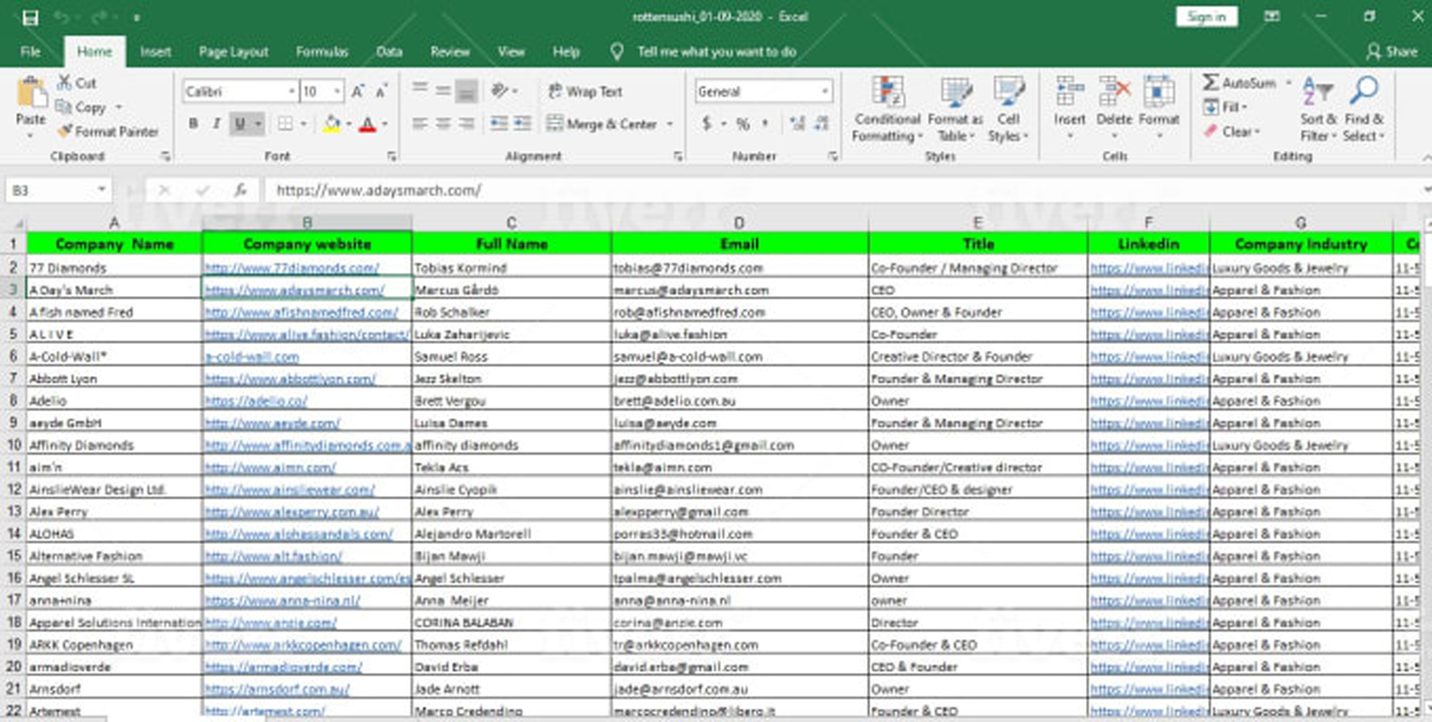 I will provide you 20k USA based Customer Leads