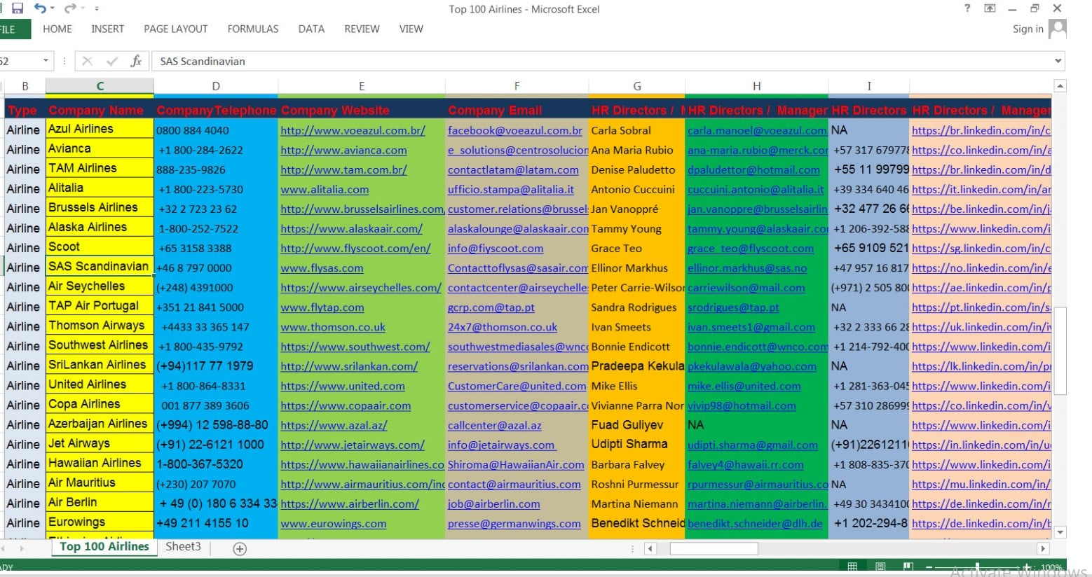 I will Provide you 50 B2B Leads or Linkedin leads 