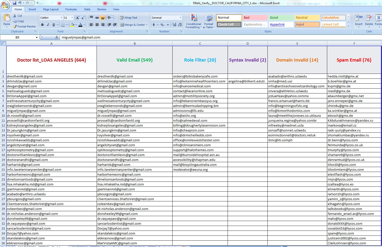 I will do B2B Lead Generation for targeted industry