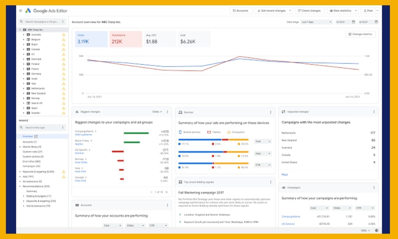I will Setup and Optimize your Google ads Adwords PPC Campaign