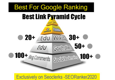 SERP on Google 1st page with my Advanced Link Pyramid 2020