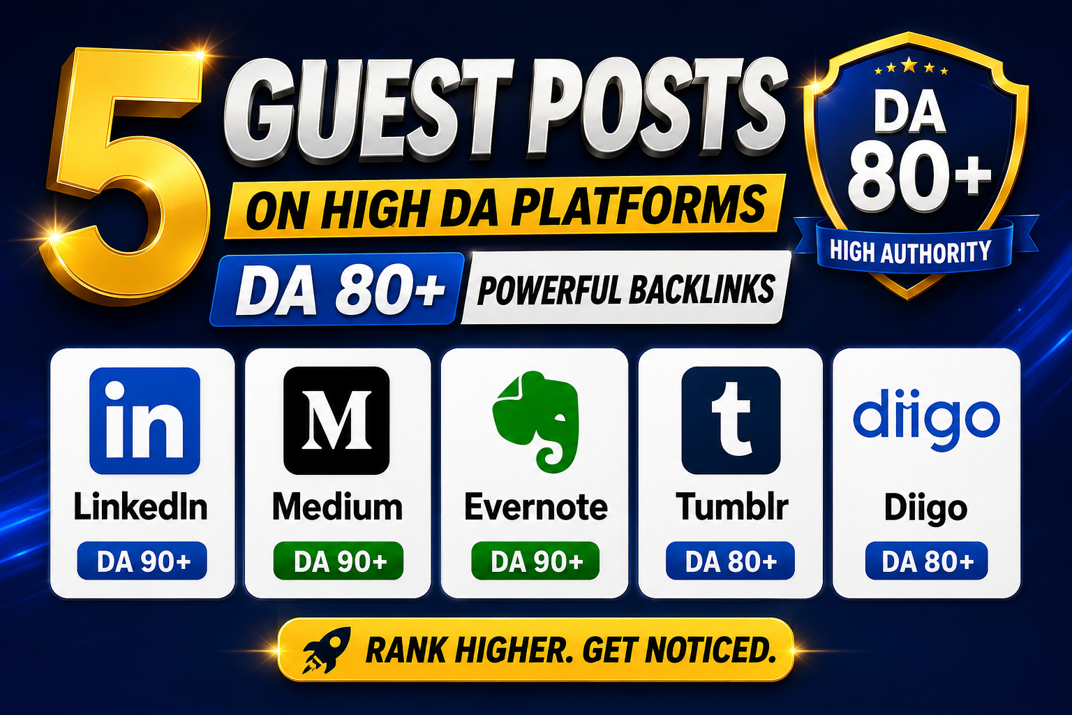 I Will Publish 5 Guest Posts on DA 80+ on Medium Tumblr and Diigo