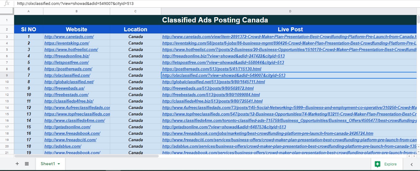 I will do manually post USA, UK and Canada 50 top classified ads posting sites