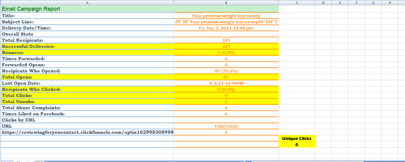 Get 1,000+ Verified Email List for Powerful Email Marketing Success