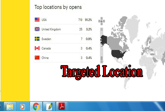 I will send 1k bulk emails, email blast 